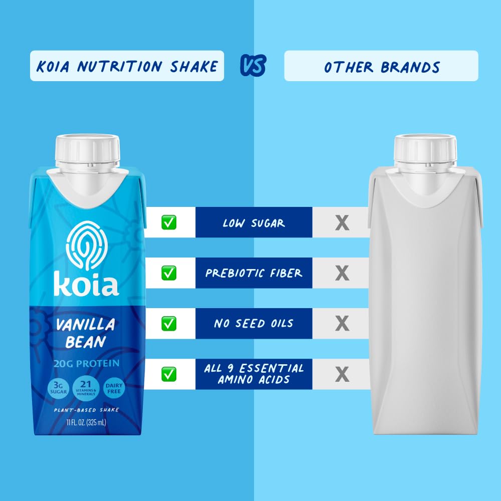 Koia Plant Based Protein Shake, Vanilla Bean, 20g Protein, 3g Sugar, 6g Prebiotic Fiber, 21 Vitamins & Minerals, Dairy-Free, Gluten-Free, Non-GMO, 11 Fl Oz (Pack of 12)
