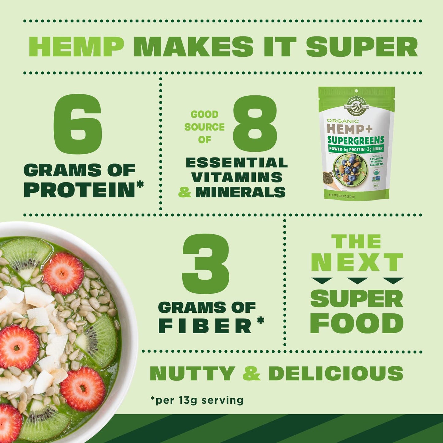Manitoba Harvest Organic Hemp & Supergreens Powder, 7.5 oz, Green Superfood Powder with 6g of Protein, 3g of Fiber per Serving, Vegan, Non-GMO Project Verified, Packaging May Vary